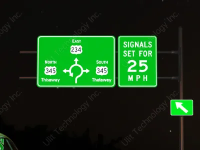 Main Types of Traffic Signs