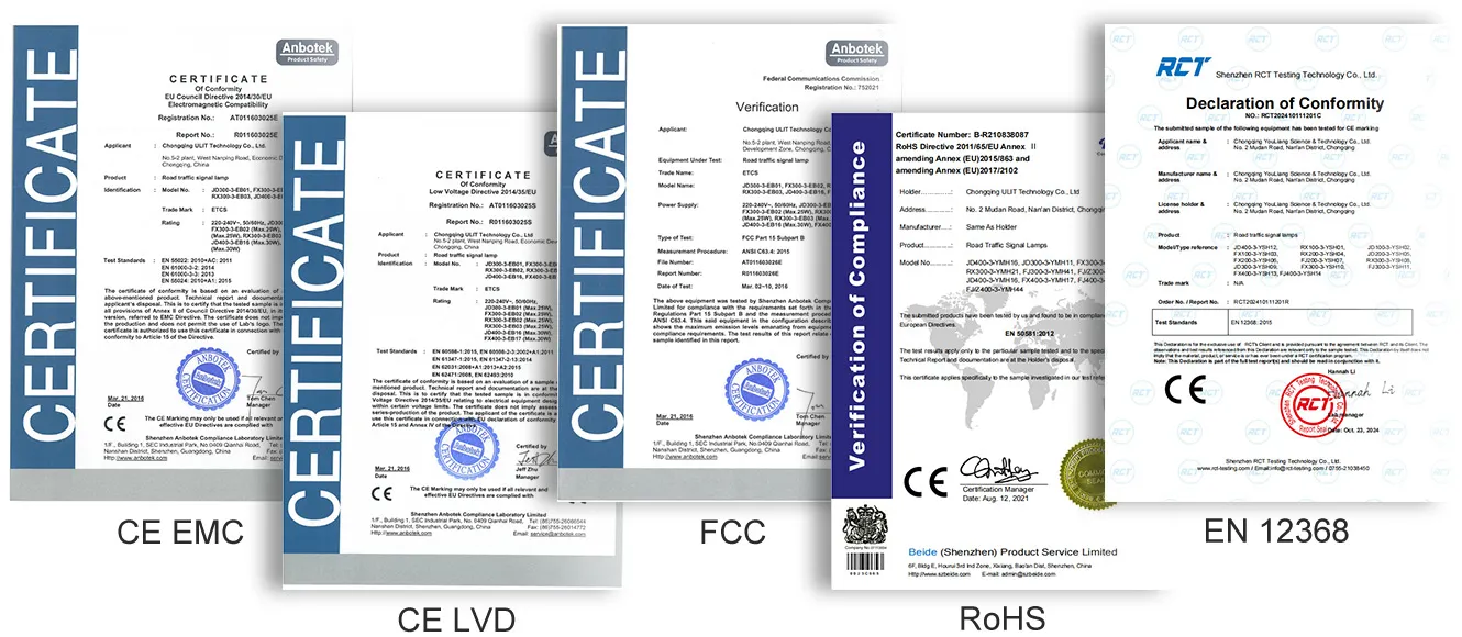 Red Light Traffic LightCertificates Red Light Traffic LightCertificates
