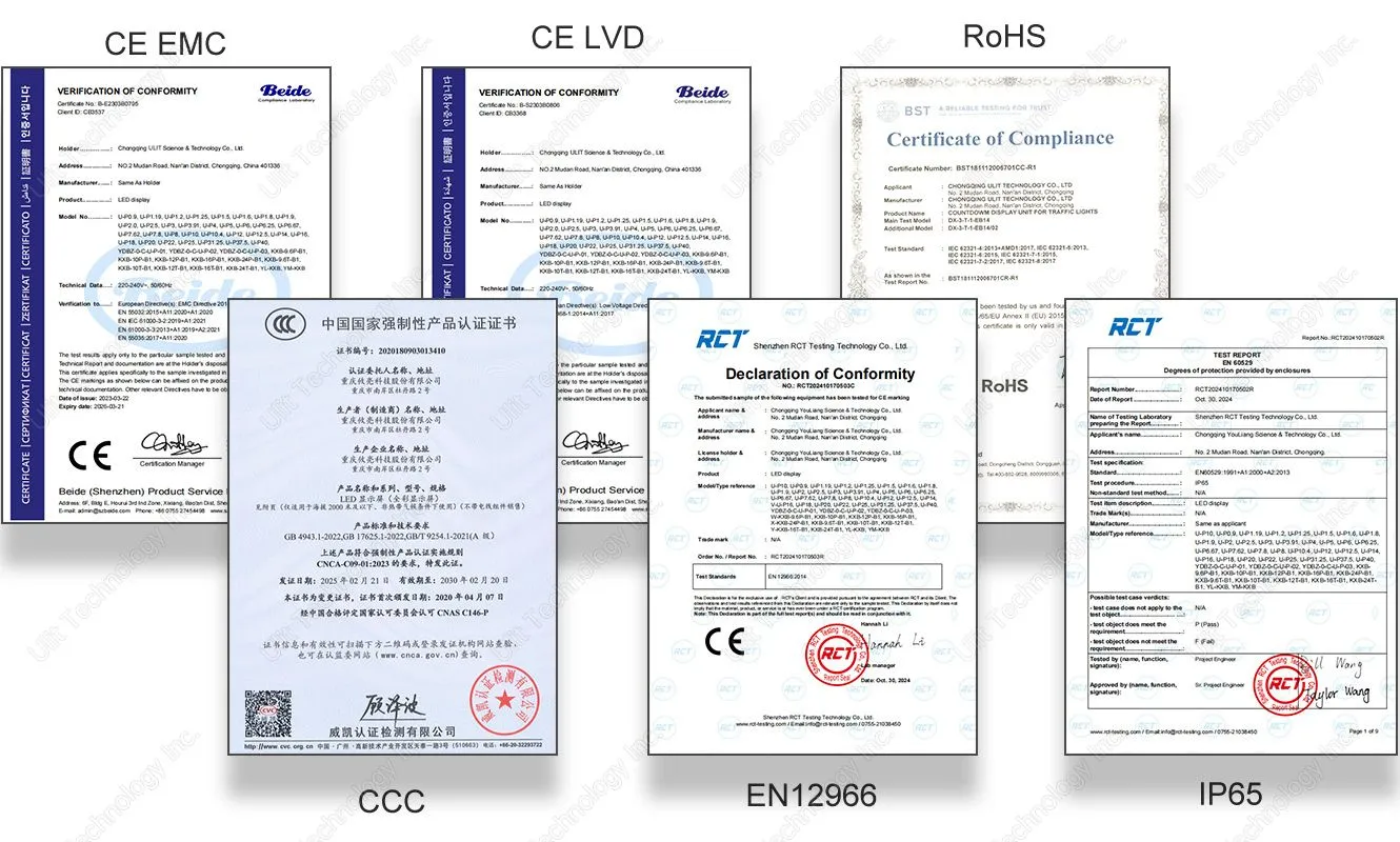 LED Display Panel Certificates LED Display Panel Certificates