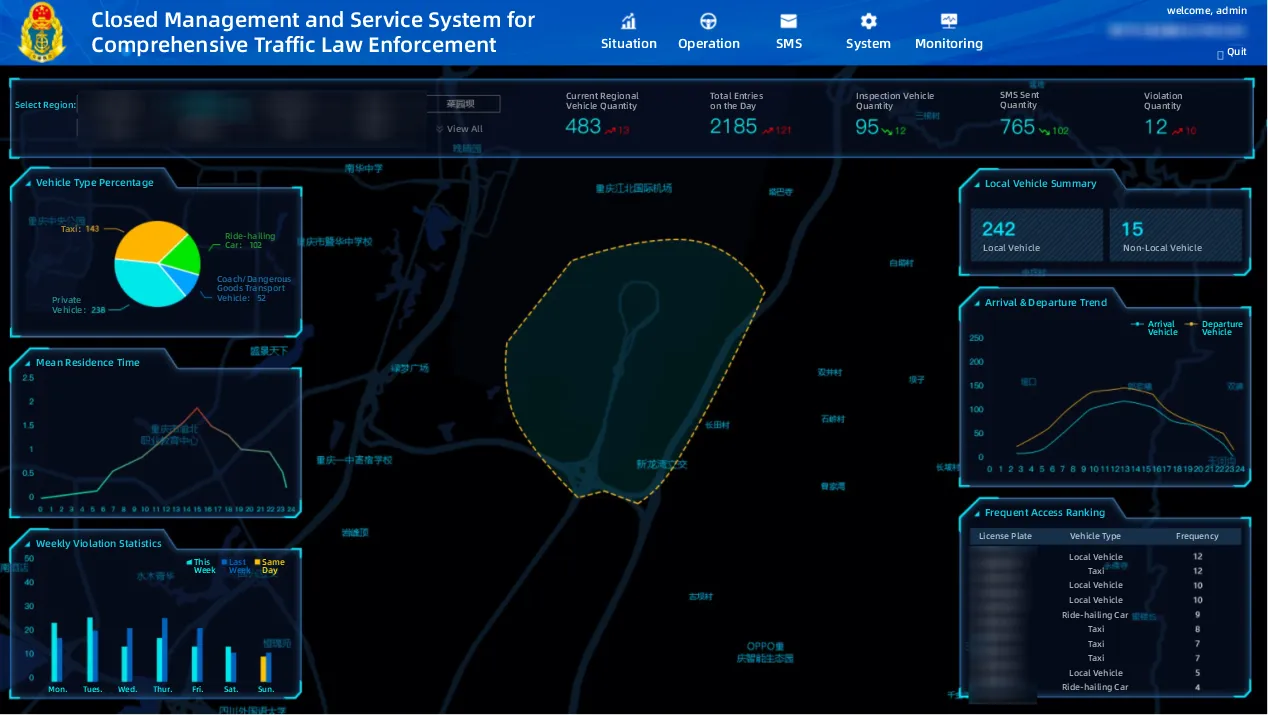 Traffic Management System Traffic Management System