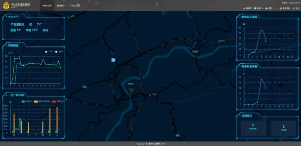 Smart Traffic Control System Interface 2 Smart Traffic Control System Interface 2