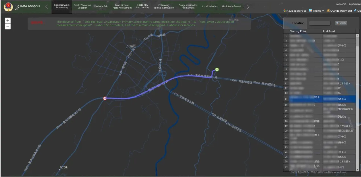 Traffic System- Road Network Structure Analysis System Traffic System- Road Network Structure Analysis System