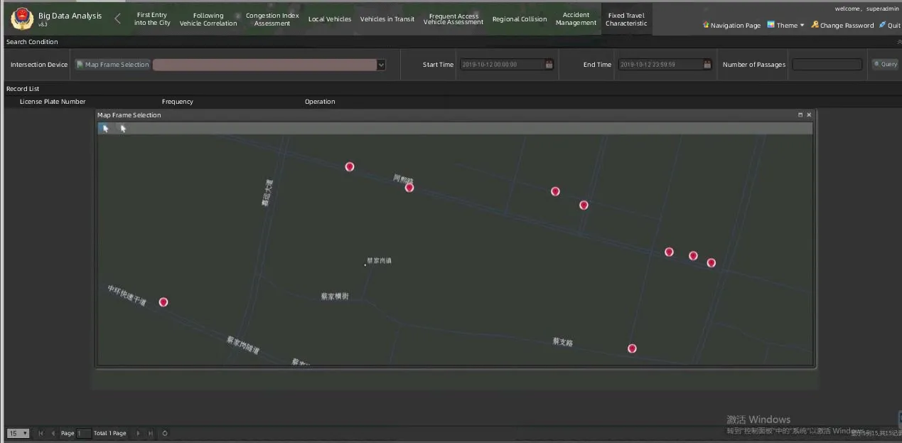 Traffic System- Frequent Access Vehicle Assessment System Traffic System- Frequent Access Vehicle Assessment System