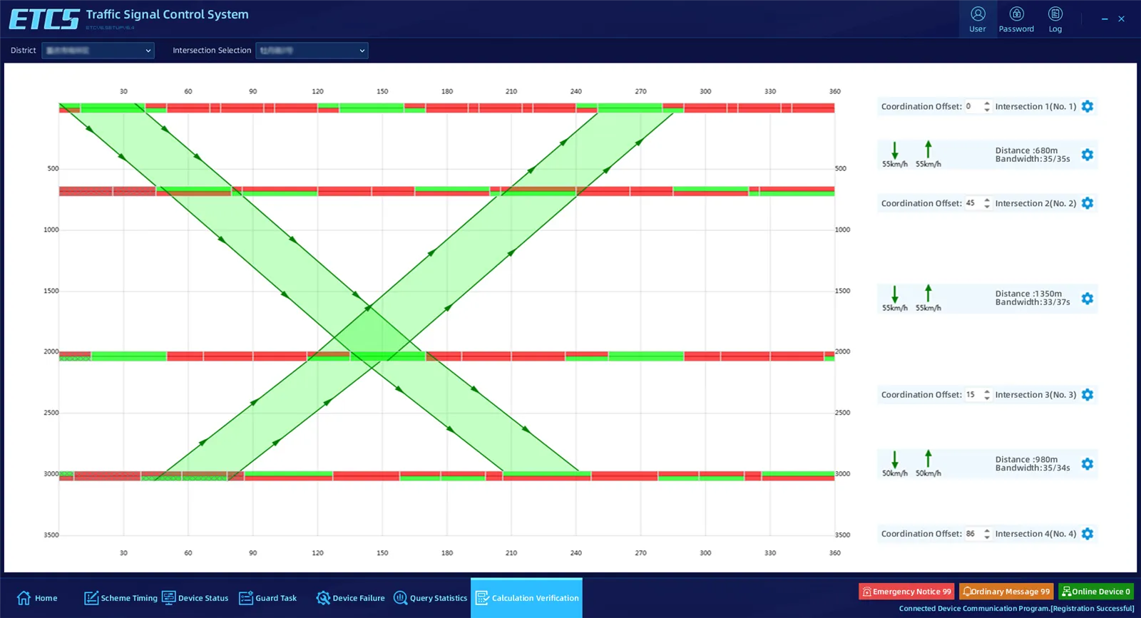 Traffic Light System- Coordinated Control Scenario Configuration Traffic Light System- Coordinated Control Scenario Configuration