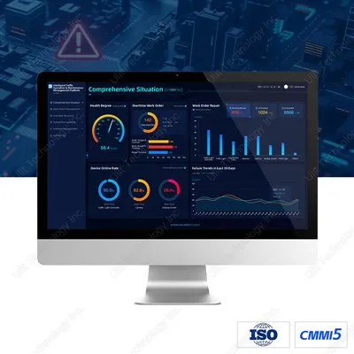 Smart Traffic Management System