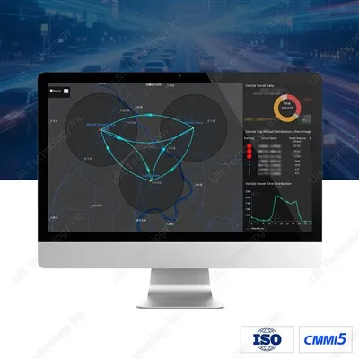Traffic System